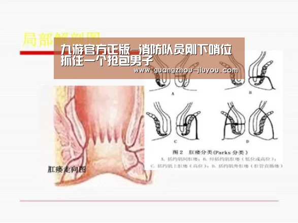 九游官方正版-消防队员刚下哨位 抓住一个抢包男子(图2) 九游app